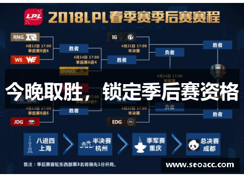 今晚取胜，锁定季后赛资格